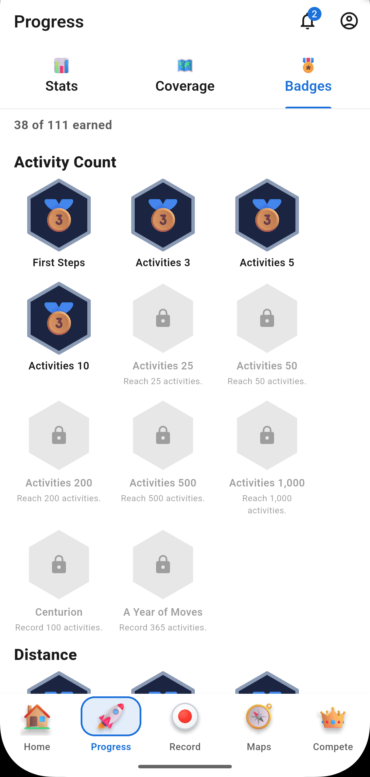 StreetVenture Progress Badges list of milestones